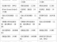 网易吃鸡是怎么征服日本人的？