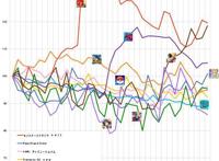 游戏出海正迎来一场巨大的考验