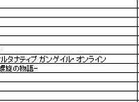 有点萎靡！今年的四月新番动画整体真的那么差吗？