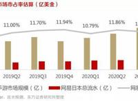中国的吃鸡手游，彻底征服了日本人