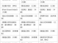 中国的吃鸡手游，彻底征服了日本人