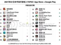 中国的吃鸡手游，彻底征服了日本人