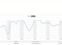 年迈手游靠《万智牌》登顶畅销“趁虚而入”还是“蓄谋已久”？