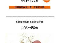 《火影忍者》TV动画史上最强介绍！补番全攻略，推荐收藏～！