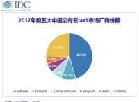 焦点分析｜腾讯“被动”走向统一