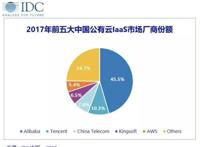 腾讯看似“被动”的调整，能解决自身问题？