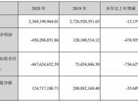 年营收过亿的10家玩具公司