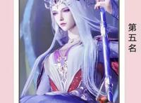 斗罗大陆：最强的5人，3人达到100级，波塞西垫底，比比东第2