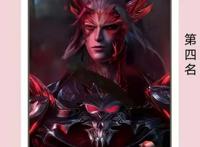 斗罗大陆：最强的5人，3人达到100级，波塞西垫底，比比东第2