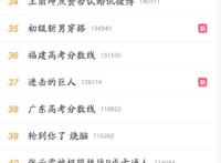 《进击的巨人》21集：不只是艾伦，每一个巨人都要背负沉重的命运