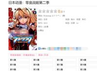 看过这些番剧的童鞋，那是真的厉害