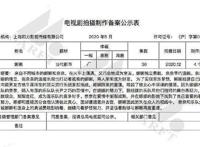 NANA将翻拍成国产电视剧，引网友强烈反对，冰上的尤里也没逃脱