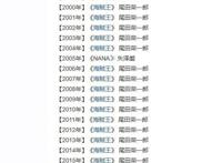 翻拍《NANA》的导演来看看，真正的漫改女主什么样