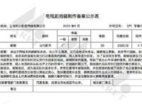 日本漫画NANA将翻拍成国产电视剧，原型人物太美，网友怕毁剧