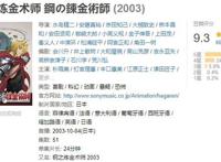 零差评神作《钢之炼金术师》：这个世界并不完美，所以才显得美丽