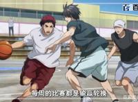 体育动漫黑子的篮球：最新番剧动漫美图鉴赏