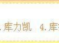 关于海贼王动画20周年的礼物（一个海迷的超长流水账）