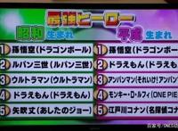 日媒票选历代动漫最强角色！这个最强如你所想~