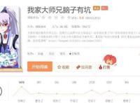 谈谈《我家大师兄脑子有坑》好评如潮的五大原因