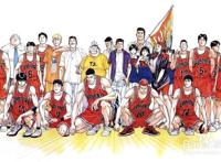 这8部热血动漫，你一定要看！