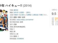 正因为没有“羽翼”，人类才会寻找飞翔的方法！9.5分燃番灭迷茫