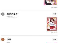 周刊YJ上连载作品中最可爱女性角色排行榜，千花书记登顶