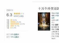 《十万个冷笑话2》：一句一个梗，有时也是一种负担