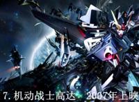 日本发行量最好的动漫top10，火影第四，海贼第二，你看过几部？