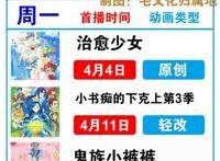4月新番播出时间表在手，春季追番不用愁