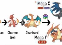 网友自制宝可梦XY进化，妙蛙种子有两种属性，大嘴雀是火焰鸟吗？