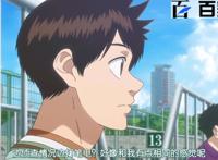 网球优等生：热血卡通竞技动漫图集分享