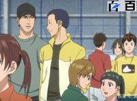 网球优等生：竞技动漫剧情大图赏析