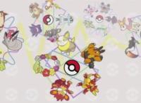 宝可梦新无印：片尾曲中最后一个五星形，其实有这三种暗示可能？