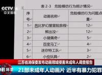 谁来救救国漫？多位家长联合举报，21部优秀动漫或被禁