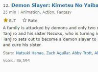 IMDb评分最高的十部动漫，海贼王无法上榜，鬼灭之刃仅仅第十！