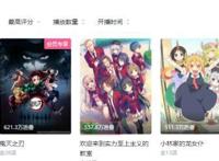 关于网友热议《欢迎来到实力至上主义教室》属于神作吗？