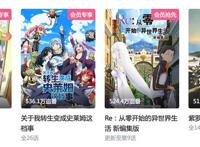 B站总追番人数TOP20的动漫，你都看了吗？