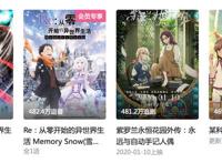 B站总追番人数TOP20的动漫，你都看了吗？