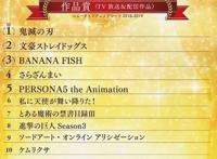 一个能打的都没有？动画大赏公布，《鬼灭之刃》强势登顶各个奖项