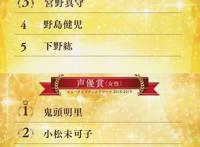 一个能打的都没有？动画大赏公布，《鬼灭之刃》强势登顶各个奖项