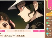 B站动漫周刊：盾勇跌落神坛，猛男番强势回归，四重奏最惨