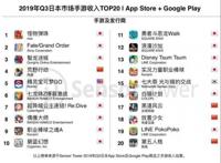 国产手游在日本是如何破除“加拉帕戈斯效应”的？