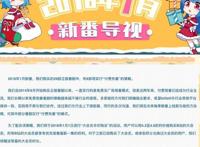 B站付费先看动漫再添6部，“白嫖”时代不久终将结束？