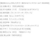 绝世美女，日网票选人气声优种田梨沙的知名角色，第一名毫无意外