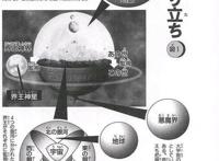 龙珠，每隔千万年就会有魔王降临，魔界到底是个怎样的存在？