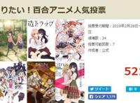 每周最TOP｜百合动漫人气投票TOP20