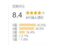 原来我们的国漫，早在2011年《魁拔》出世时，就崛起了