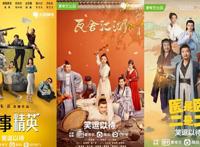 引燃2022线上春节档，爱奇艺年货片单拉满新年期待值