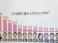 为了给阿宅谋福利，二次元是如何玩转日本政坛的？