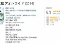 动漫盘点：动漫推荐——恋爱篇